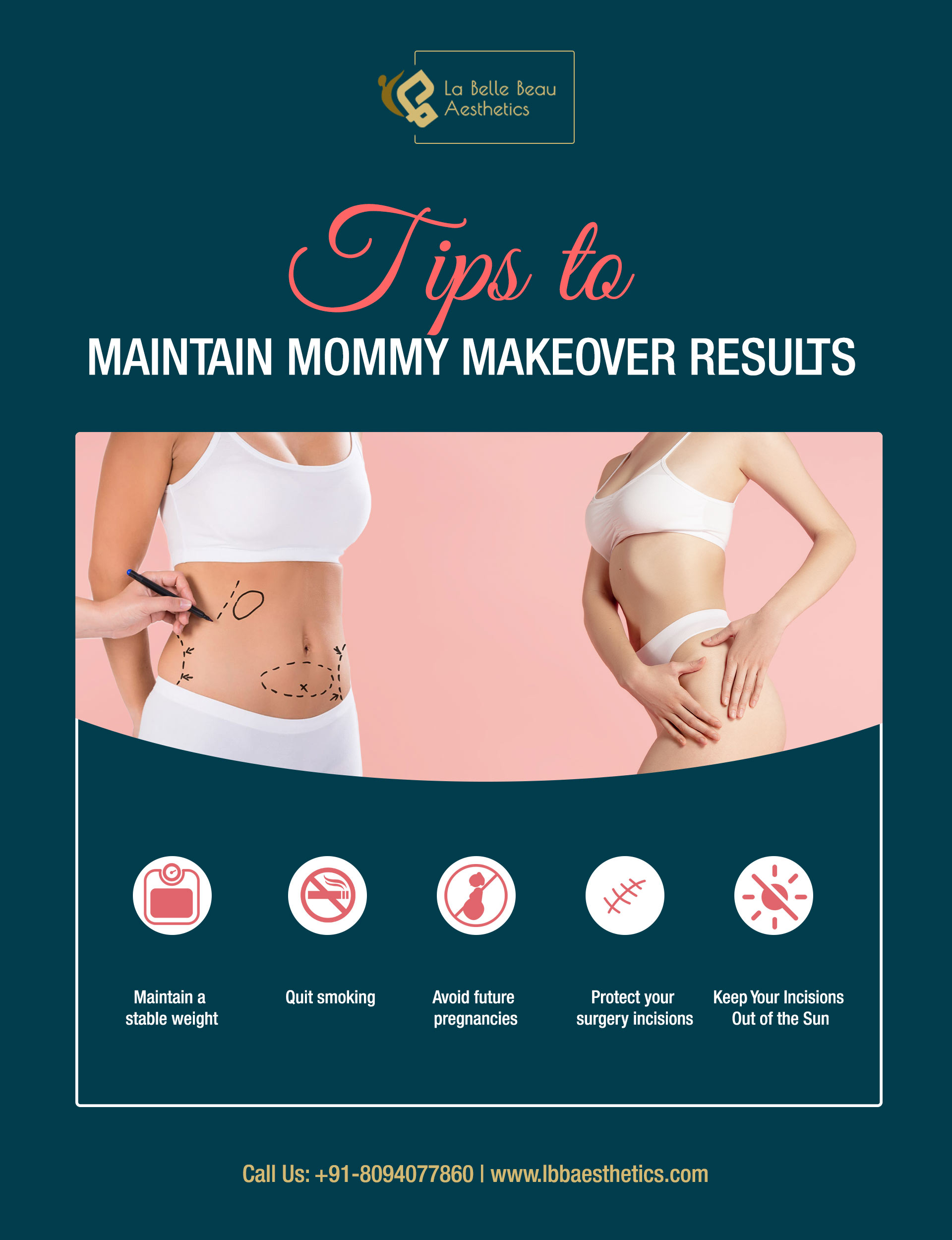 learn-surgeries-performed-under-mommy-makeover-in-2021